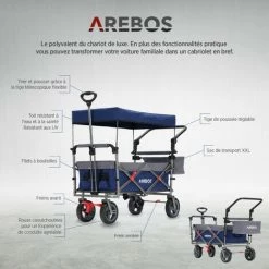 AREBOS Chariot De Jardin Pliable De Première Qualité Avec Toit Bleu - Bleu -chariot de jardin Soldes 2022 26925271 3
