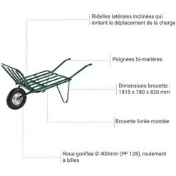 HAEMMERLIN Brouette Agricole 1 Roue - Charge Maximale 150kg - 302059601 7 HAEMMERLIN Brouette Agricole 1 Roue - Charge Maximale 150kg - 302059601 -chariot de jardin Soldes 2022 5438427 3