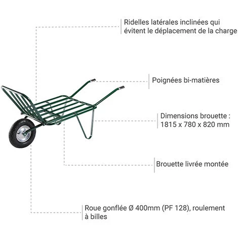 HAEMMERLIN Brouette Agricole 1 Roue - Charge Maximale 150kg - 302059601 3 HAEMMERLIN Brouette Agricole 1 Roue - Charge Maximale 150kg - 302059601 – Image 3